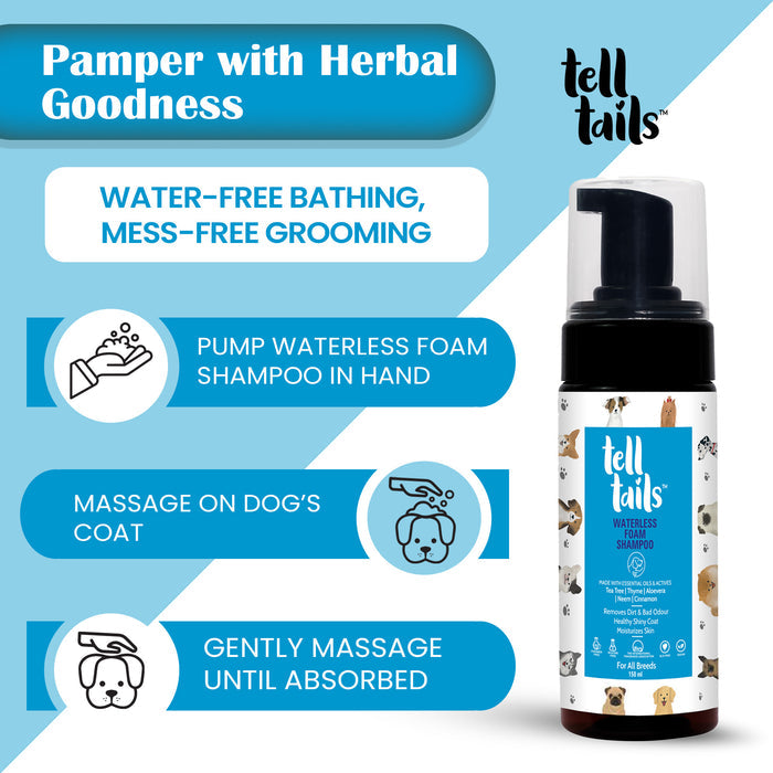 Waterless Kit For Dogs