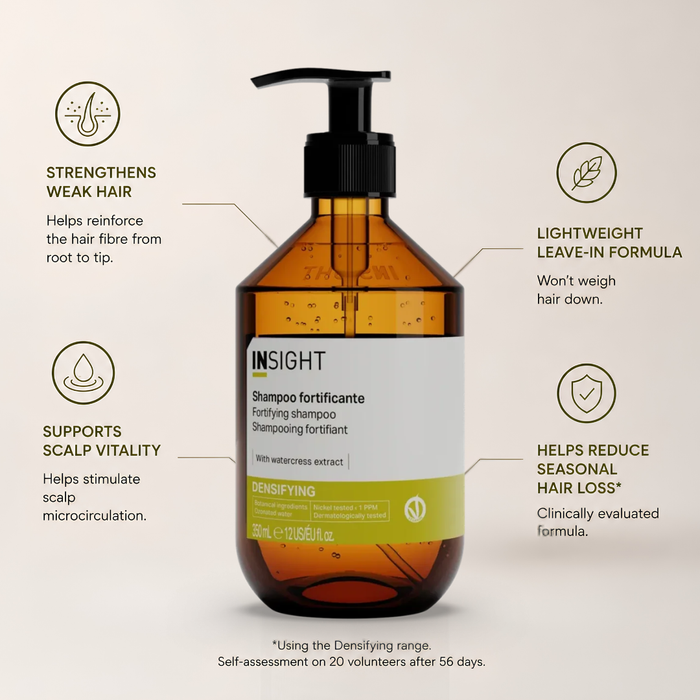 Insight Densifying Fortifying Shampoo