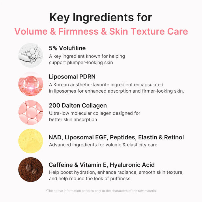Moisturizing Cream Hot Selling Collagen by DigestWell Co.
